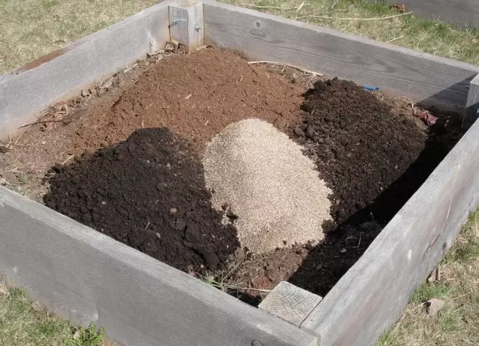 garden soil mix ratio garden soil mix ratio