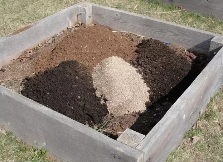 best soil for raised beds