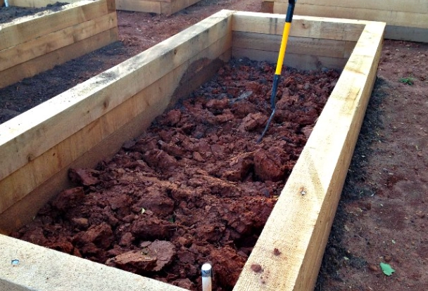 how to mix soil for raised beds how to mix soil for raised beds