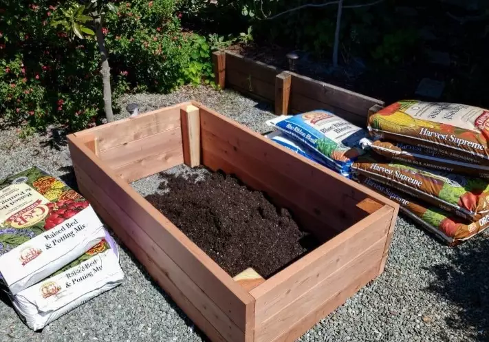 best soil for raised bed gardening
